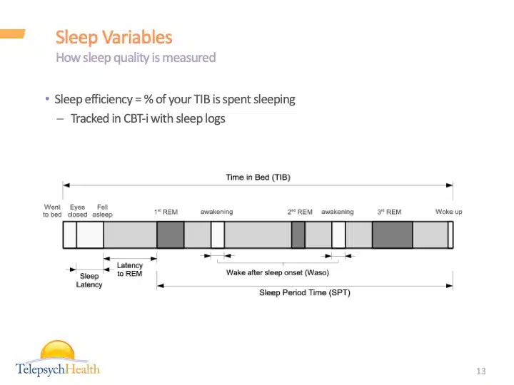 Sleep variables slide presentation