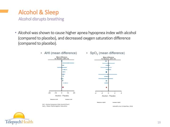 Alcohol & sleep slide presentation