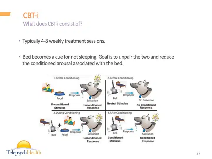 CBT-i slide presentation